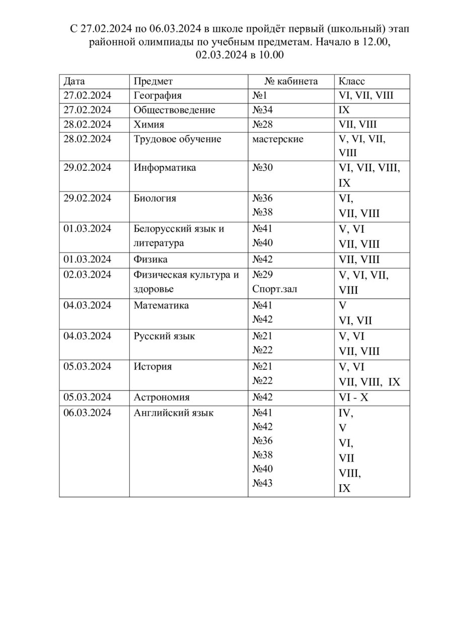 С 27.02.2024 по 06.03.2024 в школе пройдёт первый (школьный) этап районной олимпиады по учебным предметам. 