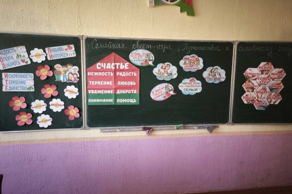 Семейная квест-игра «Путешествие к семейному очагу»