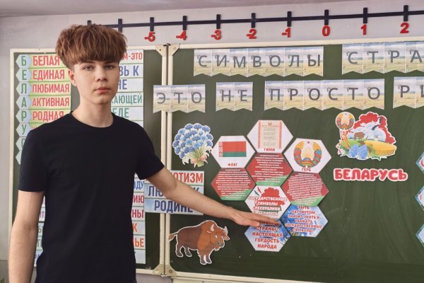 Круглый стол «Символы страны – это не просто рисунки»